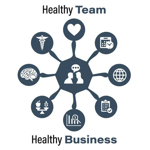 Healthy Team Healthy Business