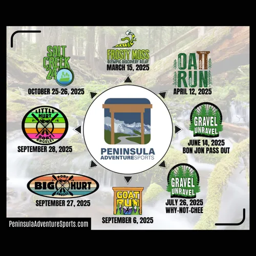 Peninsula Adventure Sports Podcast