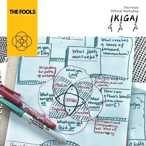 Usando Inglês com o The Fools