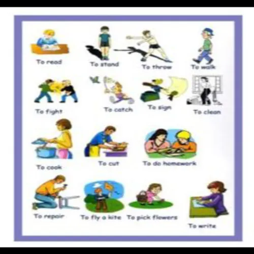 Part of Speech