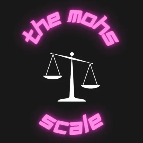 The Mohs Scale