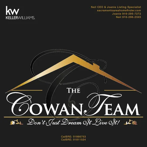 The Cowan Team Teal Estate Podcast