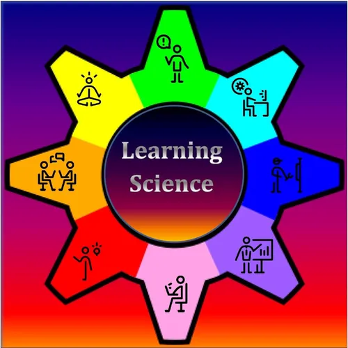 Working Scientifically CEDP Blog